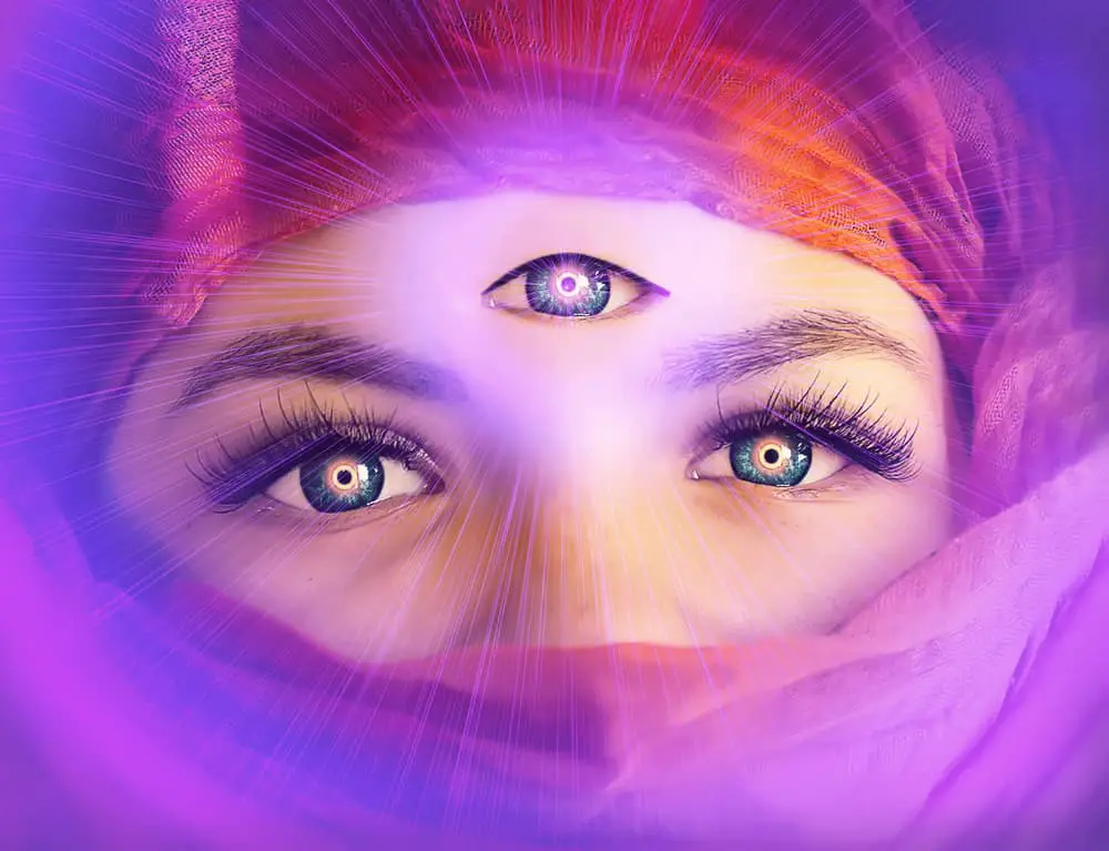 Location of the third eye chakra