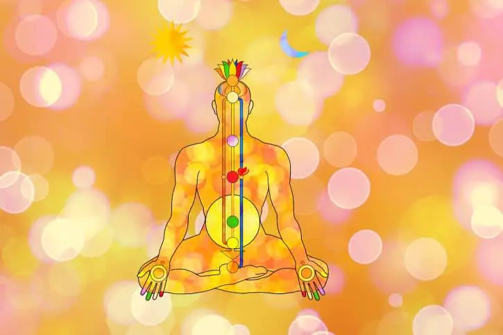 how to open root chakras