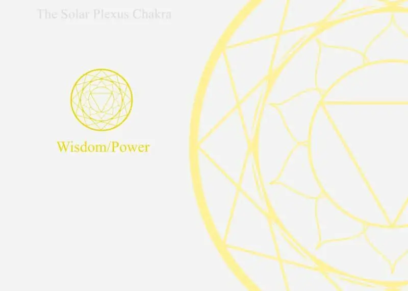 What Does Solar Plexus Chakra Symbol Mean and How to Use It