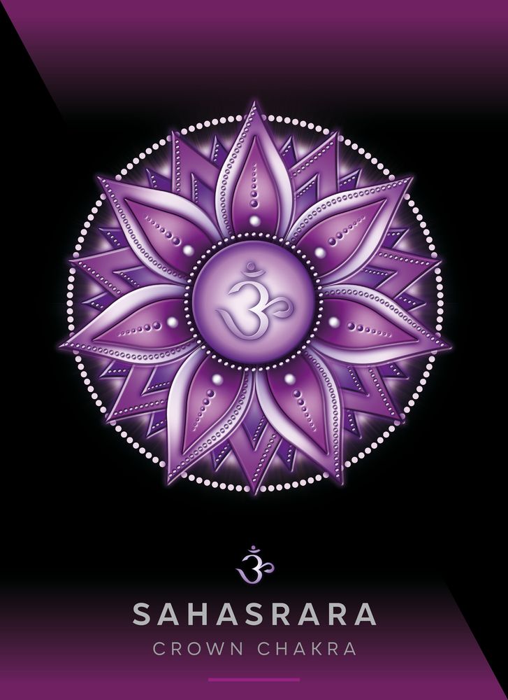 The Benefits of Transmutation Violet Flame